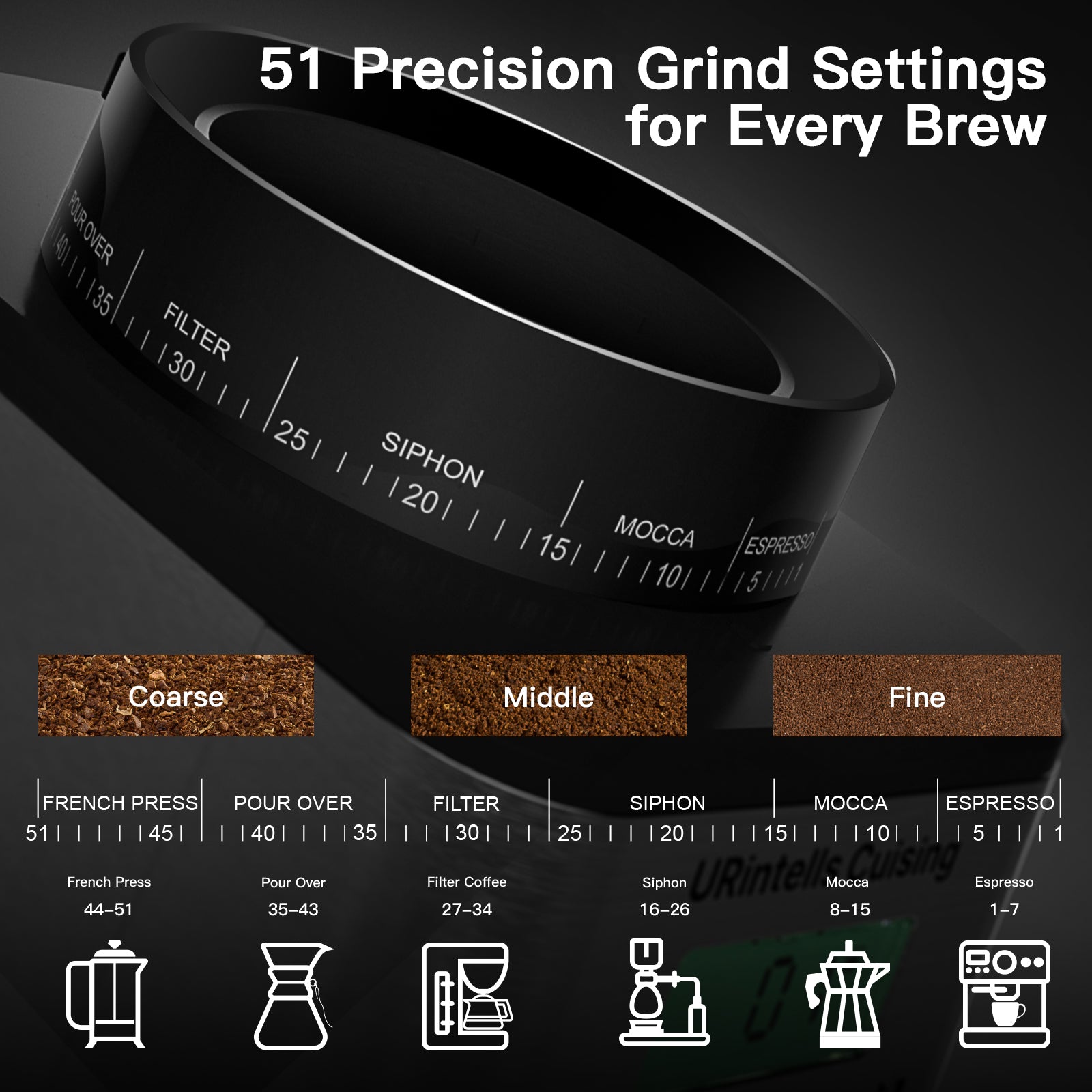 Electric Coffee Grinder with 51 Settings – Conical Burr Coffee Bean Grinder for Espresso & Pour-Over