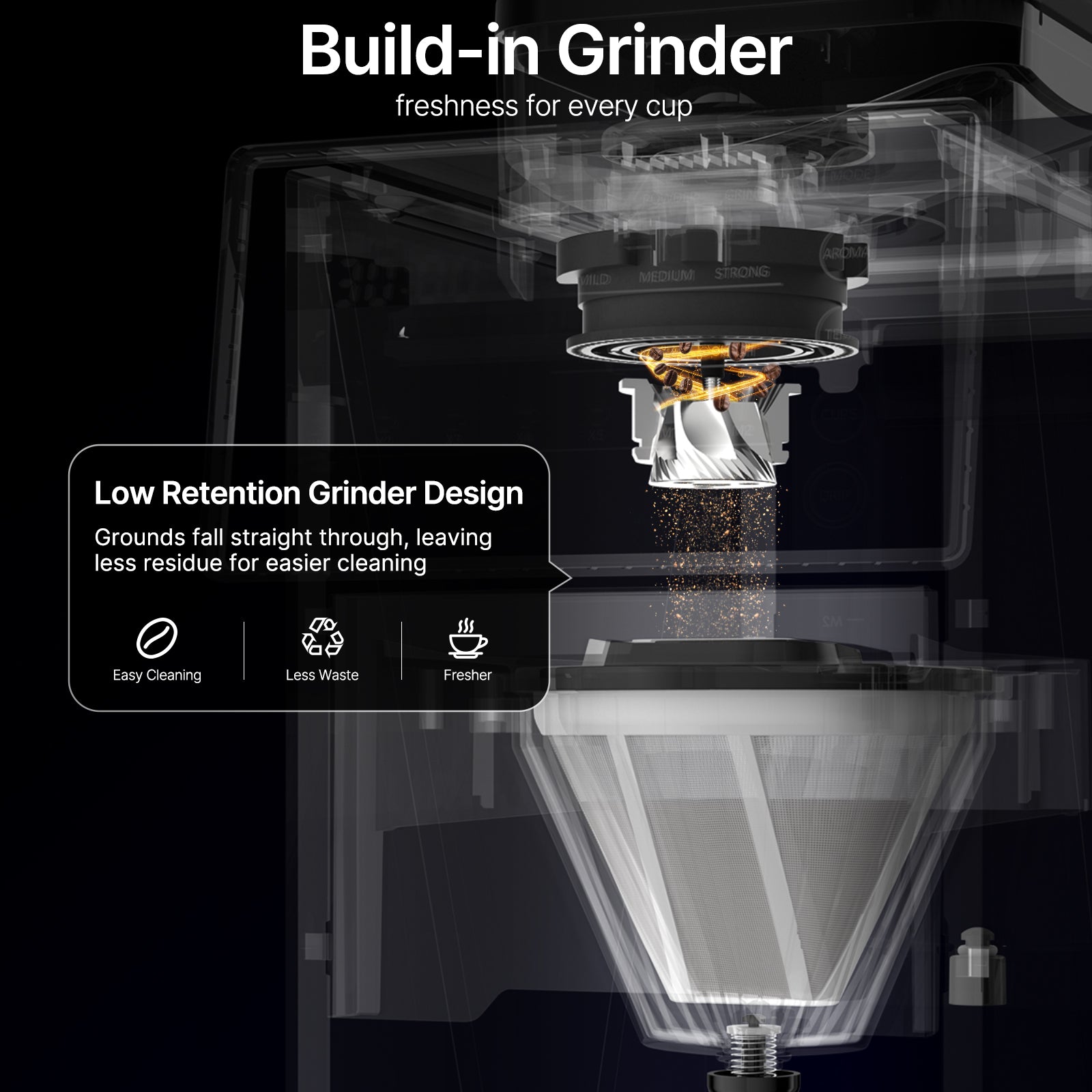 Automatic Drip Coffee Maker with Built-In Grinder & Programmable Timer