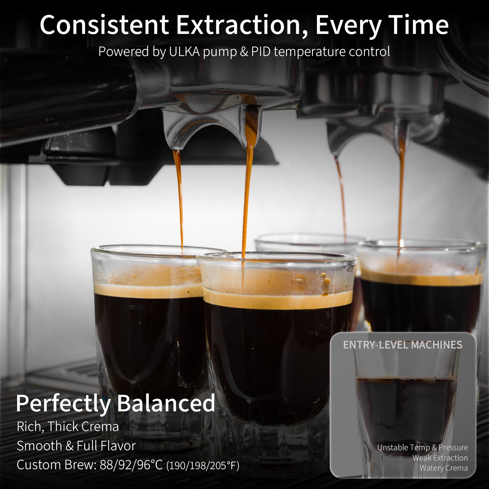 Semi-Automatic Espresso Machine with Grinder & Milk Frother – 58mm Professional Coffee Maker