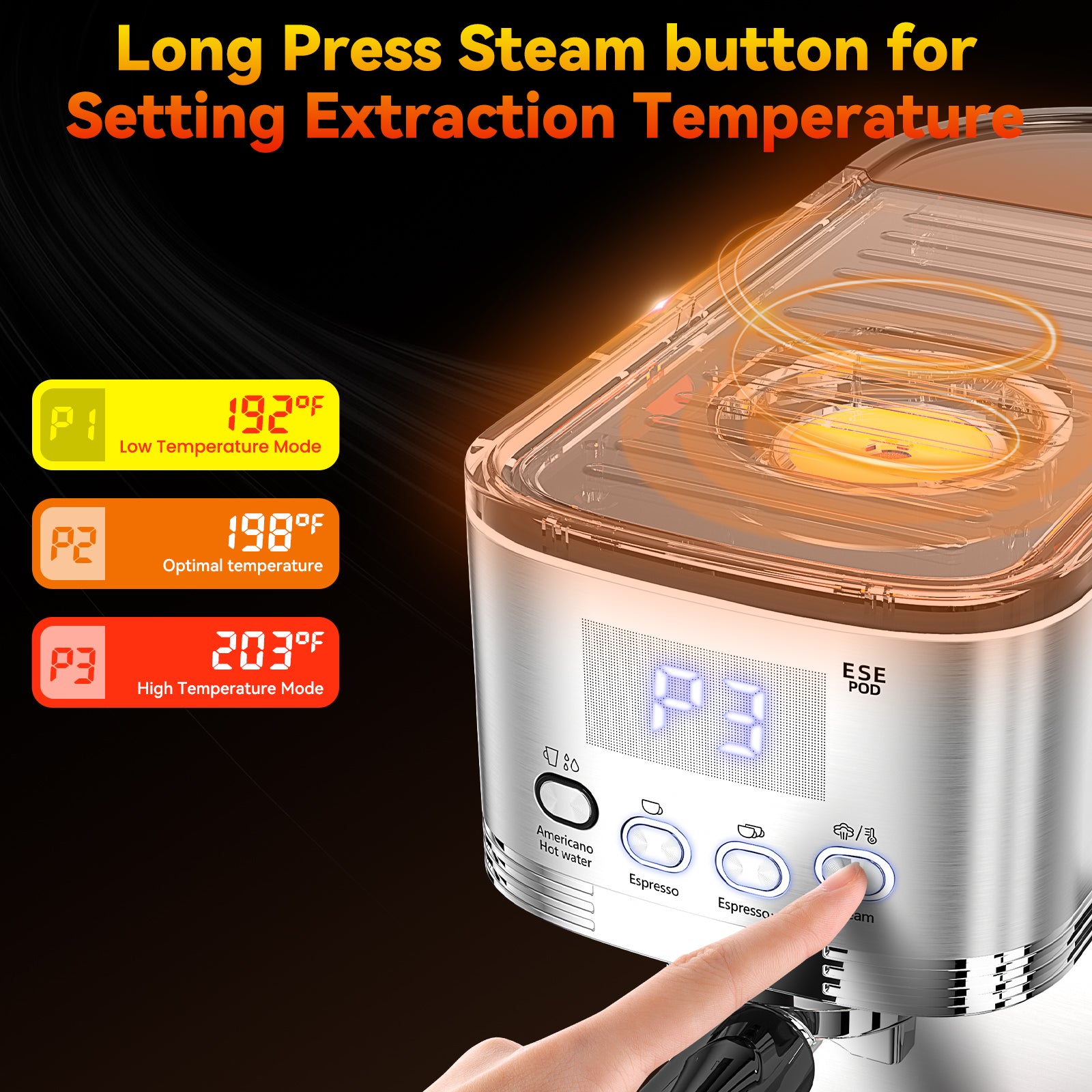 Espresso Machine with Temperature Timer LED Display 20 Bar Espresso Maker with Adjustable Extraction Temperature Stainless Steel Coffee Machine with Powerful Steam Wand for Cappuccino Latte Americano