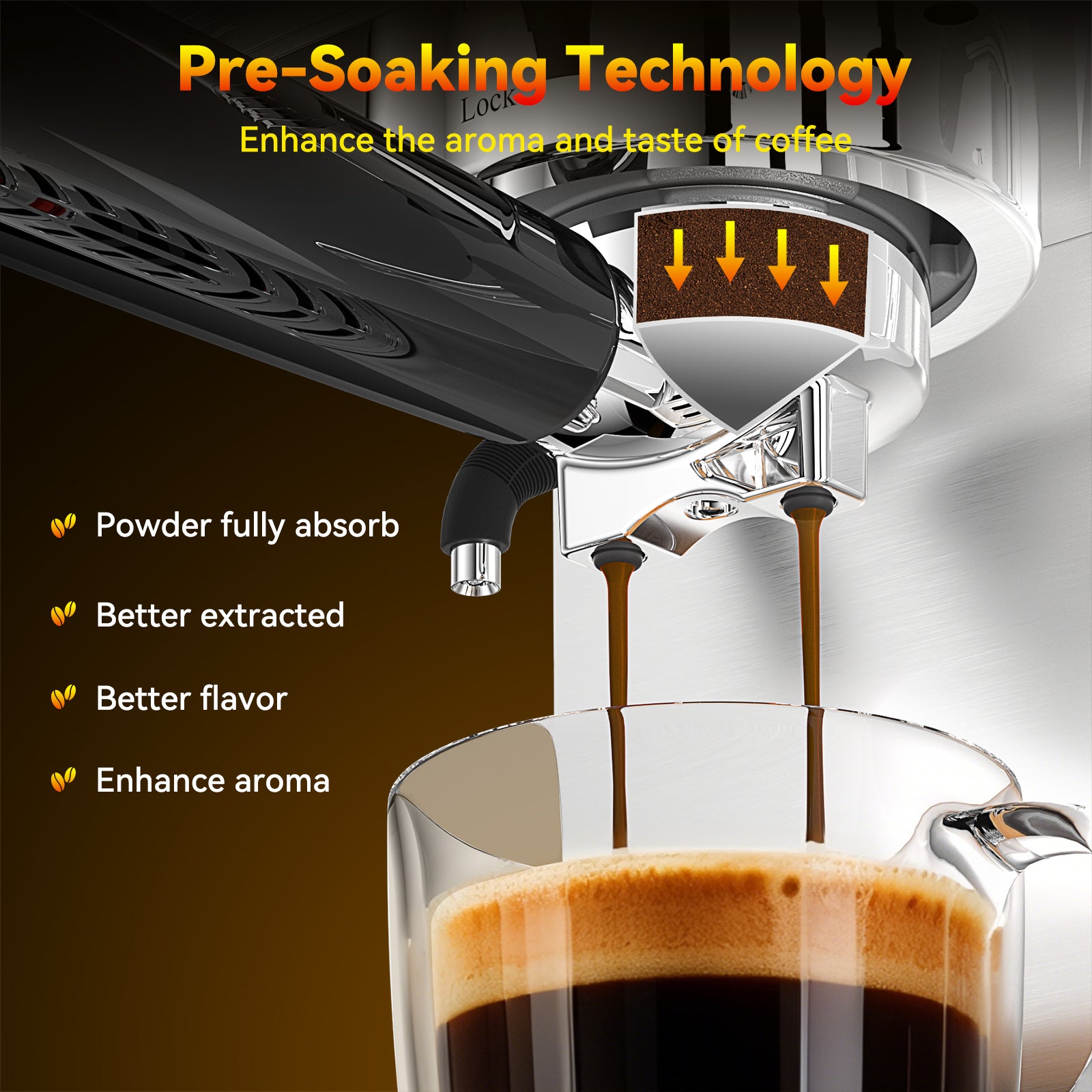 Espresso Machine with Temperature Timer LED Display 20 Bar Espresso Maker with Adjustable Extraction Temperature Stainless Steel Coffee Machine with Powerful Steam Wand for Cappuccino Latte Americano