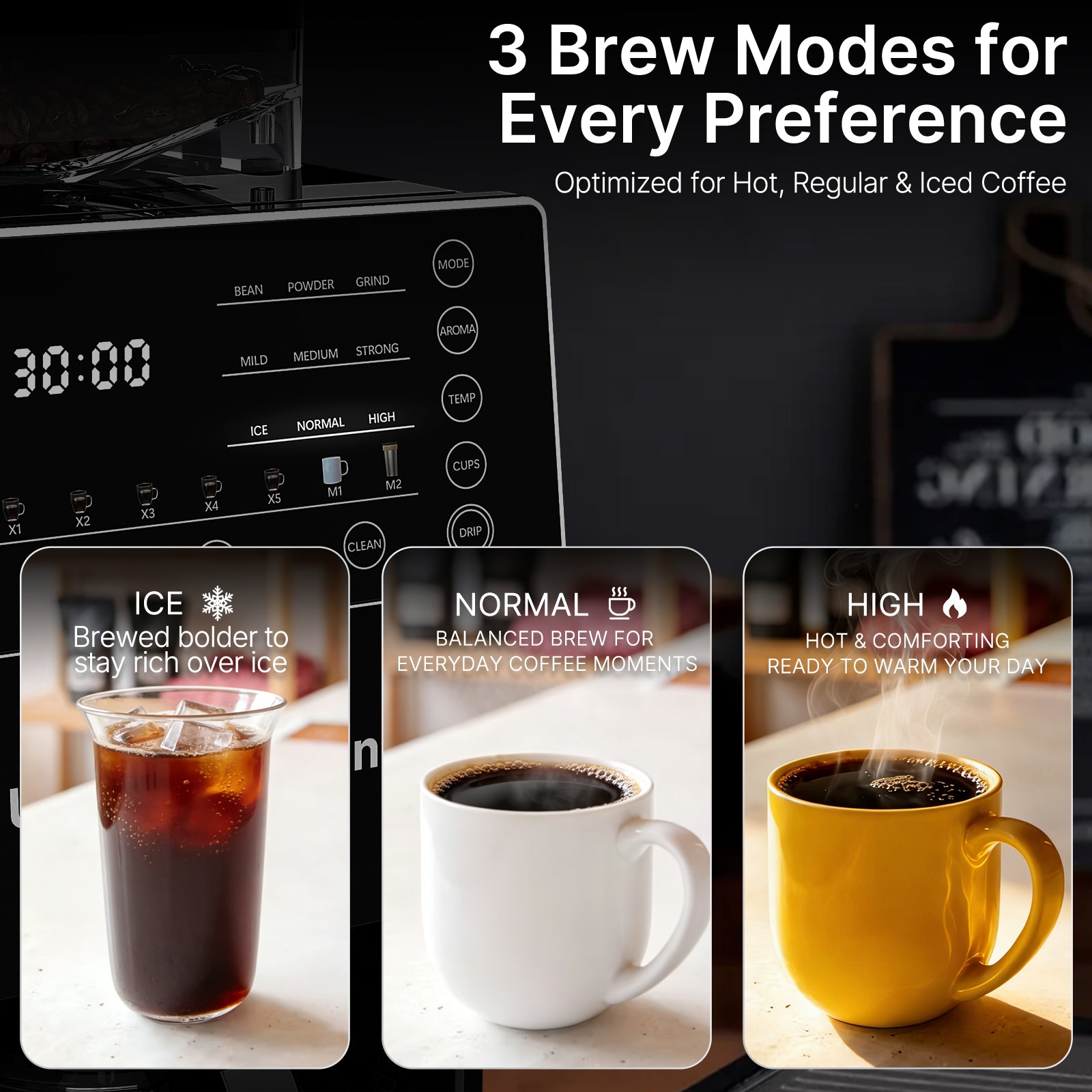 Automatic Drip Coffee Maker with Built-In Grinder & Programmable Timer